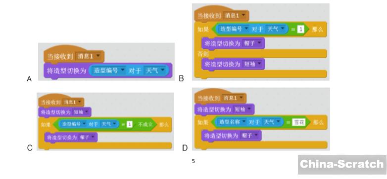 upload/article/images/2020-10-30/d4667e274e99015425f9f1397887836c.png