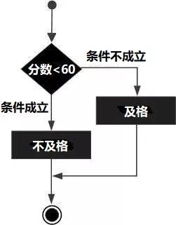 upload/article/images/2021-03-21/dfc594f1a8f431225adcddd371440253.jpg