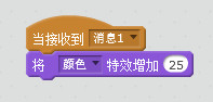 upload/article/images/2021-03-27/9ed78058ef1a0f897fbf95ee251cef9e.jpg
