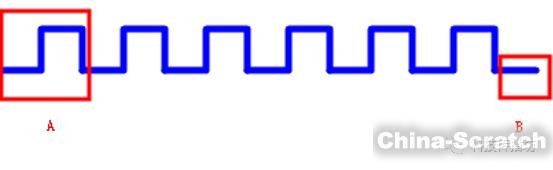 upload/article/images/2021-04-07/ac88a742ddbe104a024e8938f4a86455.jpg