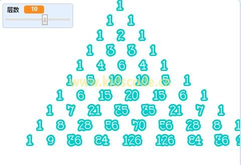 scratch编程绘制数字金字塔（杨辉三角）