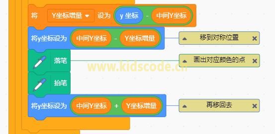 Scratch3.0编程绘制角色倒影【图文教程】