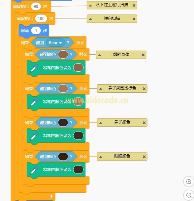 Scratch3.0编程绘制角色倒影【图文教程】